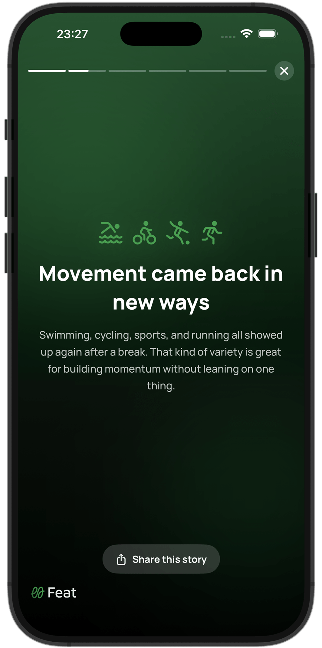Feat weekly activity insight story