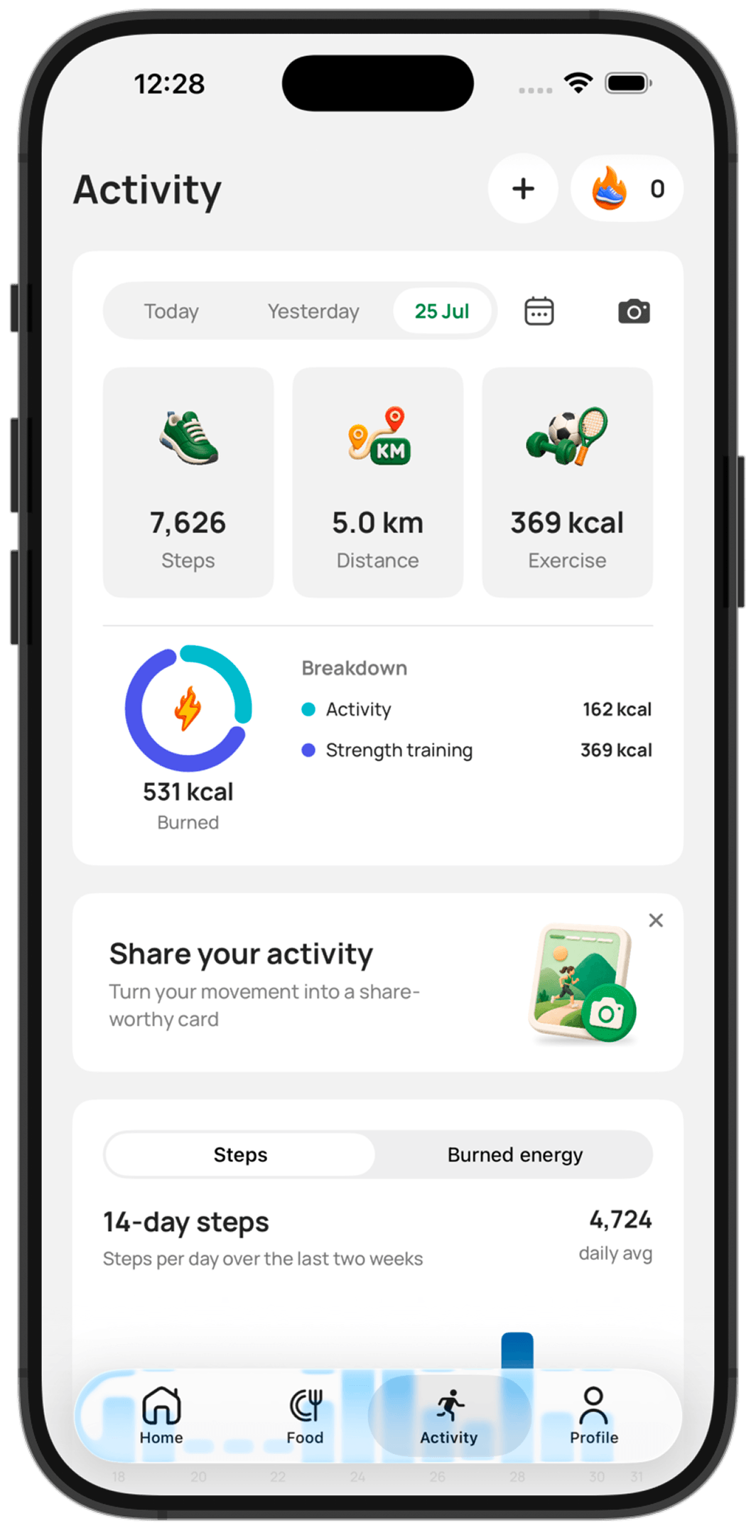 Feat activity tracker with steps, distance and exercise energy